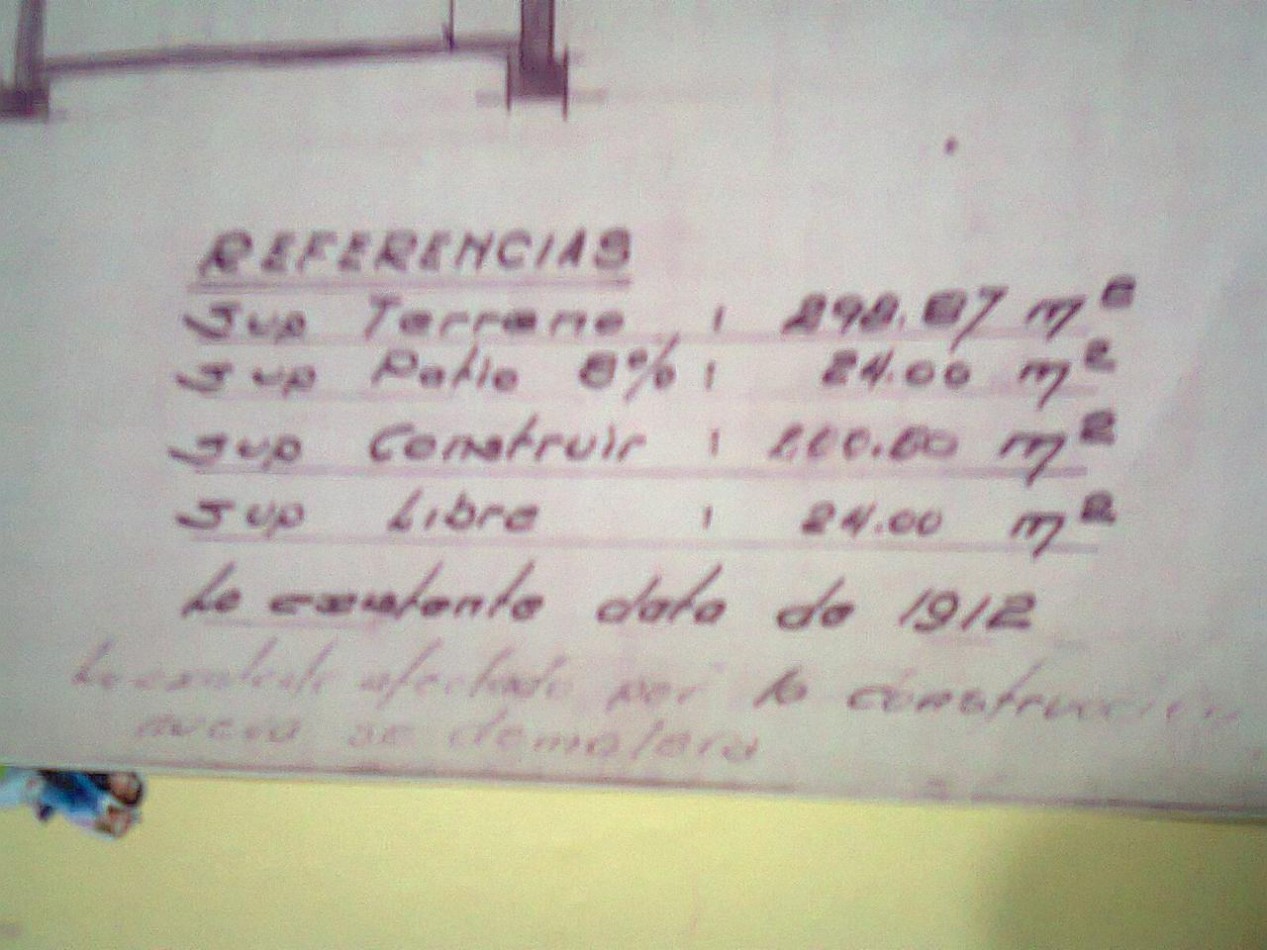 OPORTUNIDAD !!! IDEAL ENPRNDIMIENTO 282m2 EN ESQUINA (con casa a demoler)